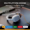 Glorious Gaming Glorious GHS Eternal - stereo gaming headset voor pc, PS5, PS4, Xbox, Switch - speciaal afgestemde hoekige drivers, verstelbare, kristalheldere, afneembare microfoon, 3,5 mm - duurzaam, comfort de hele dag en nacht - wit