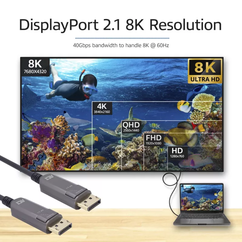 ACT AK4174 DisplayPort-kabel 40 m zwart