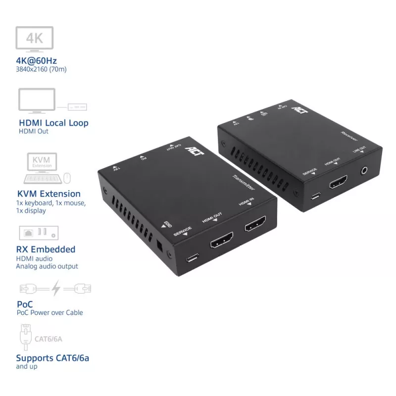 ACT 4K HDMI 2.0 KVM-extender-set via CAT6A tot 70 meter