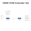 ACT 4K HDMI 2.0 KVM-extender-set via CAT6A tot 70 meter