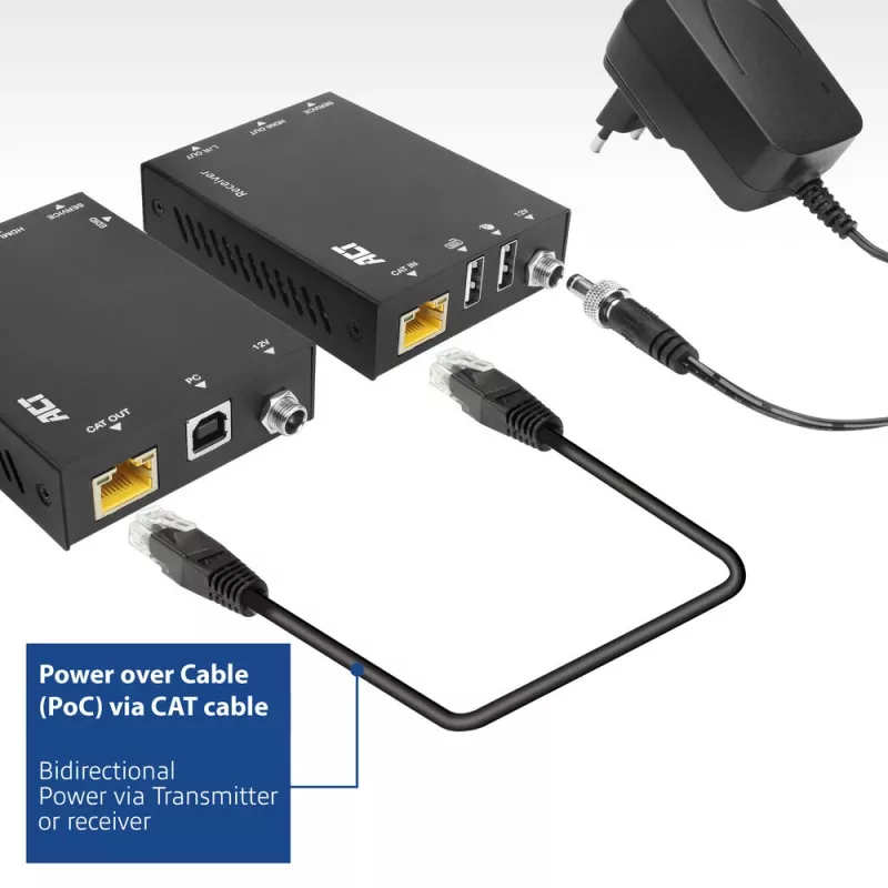 ACT 4K HDMI 2.0 KVM-extender-set via CAT6A tot 70 meter