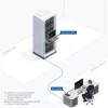 ACT 4K HDMI 2.0 KVM-extender-set via CAT6A tot 70 meter