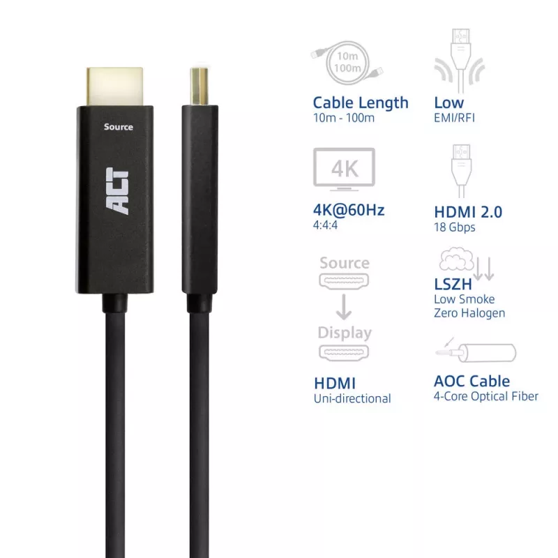 ACT 10 meter HDMI Premium High Speed 4K actieve optische kabel v2.0 LSZH HDMI-A stekker - HDMI-A stekker