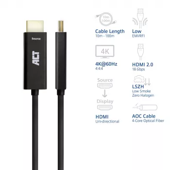 ACT 40 meter HDMI Premium High Speed 4K actieve optische kabel v2.0 LSZH HDMI-A stekker - HDMI-A stekker