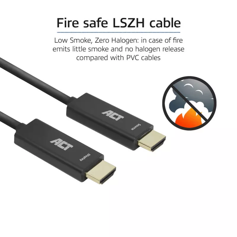 ACT 40 meter HDMI Premium High Speed 4K actieve optische kabel v2.0 LSZH HDMI-A stekker - HDMI-A stekker