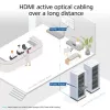ACT 50 meter HDMI Premium High Speed 4K actieve optische kabel v2.0 LSZH HDMI-A stekker - HDMI-A stekker