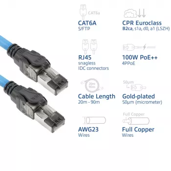 ACT blauw 65 meter S/FTP CAT6A B2ca PoE++ 100W massieve vooraf geassembleerde installatiekabel, RJ45 stekker – stekker