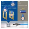 ACT S/FTP Cat6A B2ca PoE++ 100W vorkonfektionierte installatiekabel met RJ45 stekker-stekker, model FB0090, 90 m, massieve ader