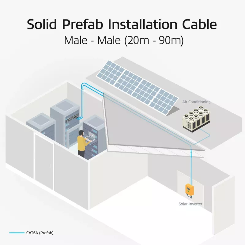 ACT S/FTP Cat6A B2ca PoE++ 100W vorkonfektionierte installatiekabel met RJ45 stekker-stekker, model FB0090, 90 m, massieve ader