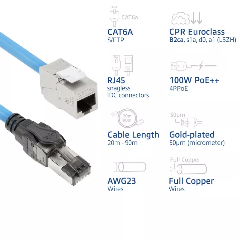ACT Blauw 30 meter S/FTP CAT6A B2ca PoE++ 100W massieve vorkonfektionierte installatiekabel, RJ45 stekker – bus