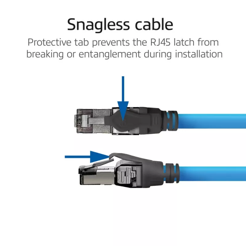 ACT Blauw 35 meter S/FTP CAT6A B2ca PoE++ 100W massieve vorkonfektionierte installatiekabel, RJ45 stekker – bus