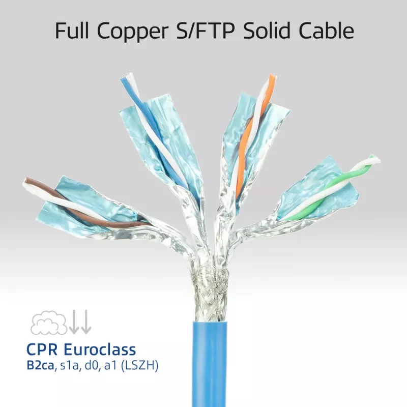 ACT Blauw 35 meter S/FTP CAT6A B2ca PoE++ 100W massieve vorkonfektionierte installatiekabel, RJ45 stekker – bus