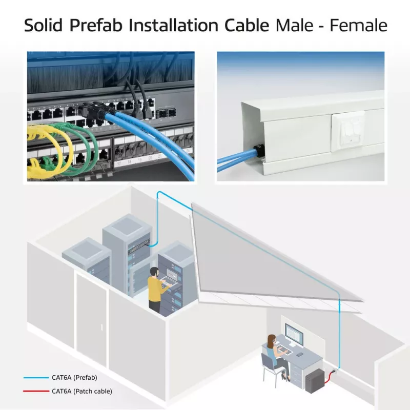 ACT CAT6A S/FTP B2ca PoE++ 100W massieve vorkonfektionierte installatiekabel met RJ45 stekker–bus, 55 m (FB0155)