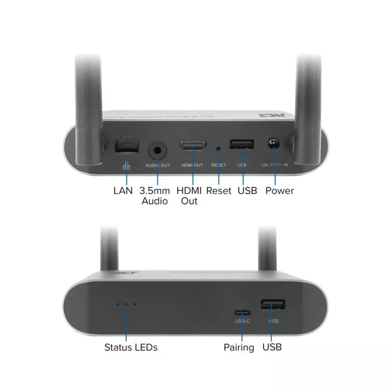 ACT Aero 4K draadloos presentatiesysteem, desktop, zwart, grijs, 3840 x 2160, 2160p, USB Type-C, USB