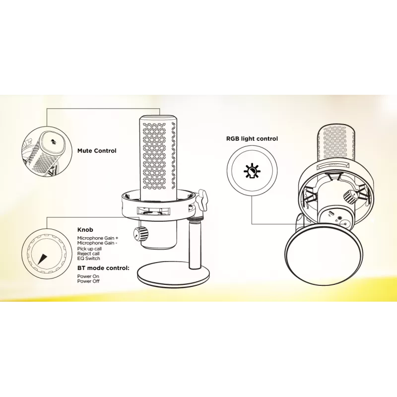HATOR Dreamcast X, zwart, podcastmicrofoon, -32 dB, 20 - 16000 Hz, 16 bit, 96 kHz, 70 dB