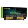 GREENCELL LE147 batterij Green Cell voor Lenovo ThinkPad E570 E570c E575