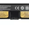 GREENCELL LE147 batterij Green Cell voor Lenovo ThinkPad E570 E570c E575