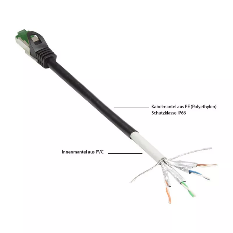 Goodconnections 8062-H150S connectiviteitsaccessoire zwart