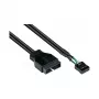 Good Connections 5021-PST4 - 0,6 m - USB 2.0 - 480 Mbit/s - zwart