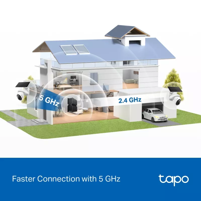 TP-Link Tapo op zonne-energie werkende pan/tilt beveiligingscamera-kit
