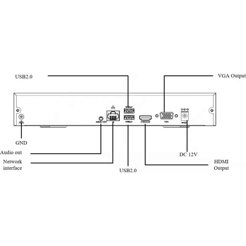 IP-recorder NVR301-16S3 16 kanalen