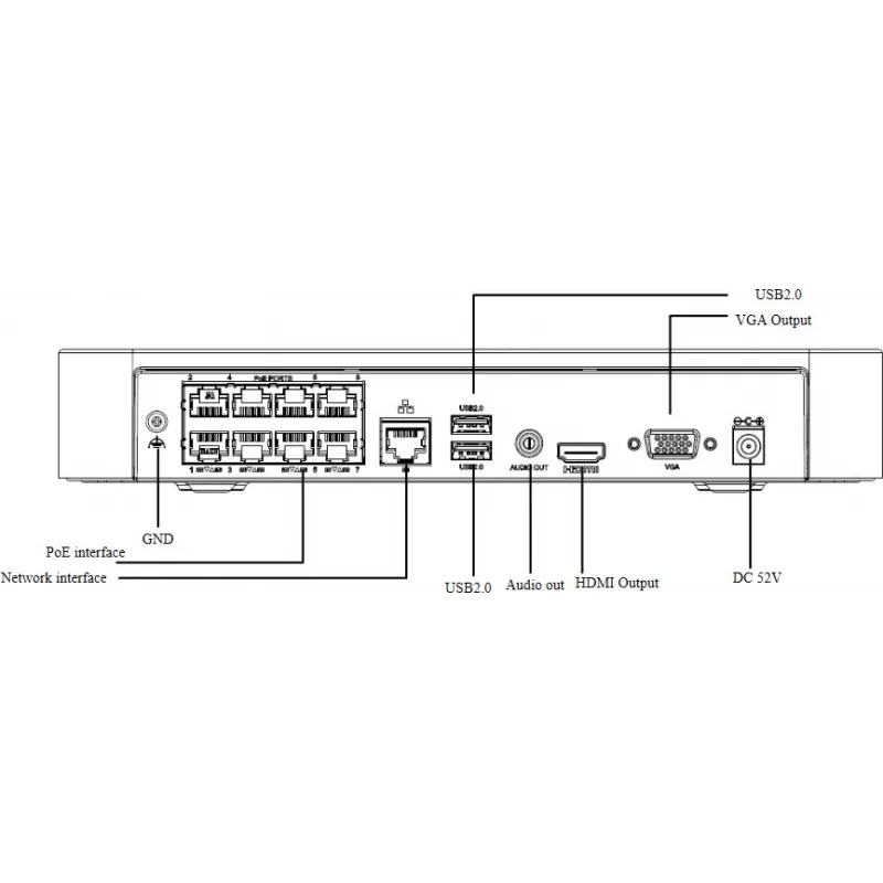 IP-recorder NVR301-16LS3-P8, 16 kanalen, 8 PoE