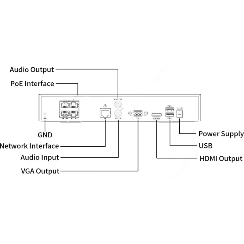 IP-recorder NVR501-04B-P4, 4 kanalen, 4 PoE