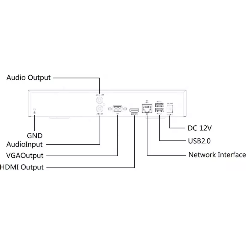 IP-recorder NVR501-04B, 4 kanalen