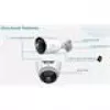 Vandalismebestendige IP-camera IPC3605SB-ADF16KM-I0