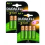 Duracell BUN0060A huishoudbatterij oplaadbare batterij AA nikkel-metaalhydride (NiMH)