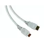 Sandberg HDMI 2.0 - HDMI 2.0 Mini 2 m, 2 m, HDMI type A (standaard), HDMI type C (Mini), wit