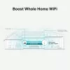 TP-Link AC1200 Mesh Wi-Fi range extender