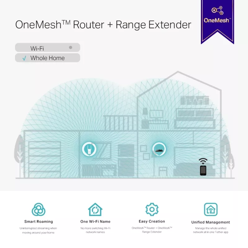 TP-Link AC1200 Mesh Wi-Fi range extender