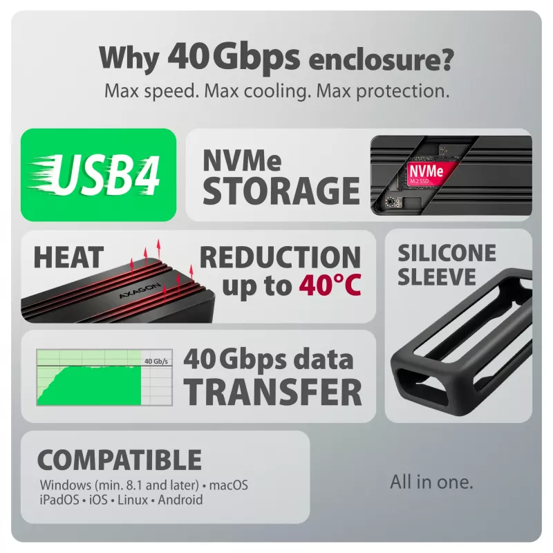 Axagon EEM2-40G USB-C 40Gbps M.2 NVMe SSD-behuizing, ARMORED aluminium