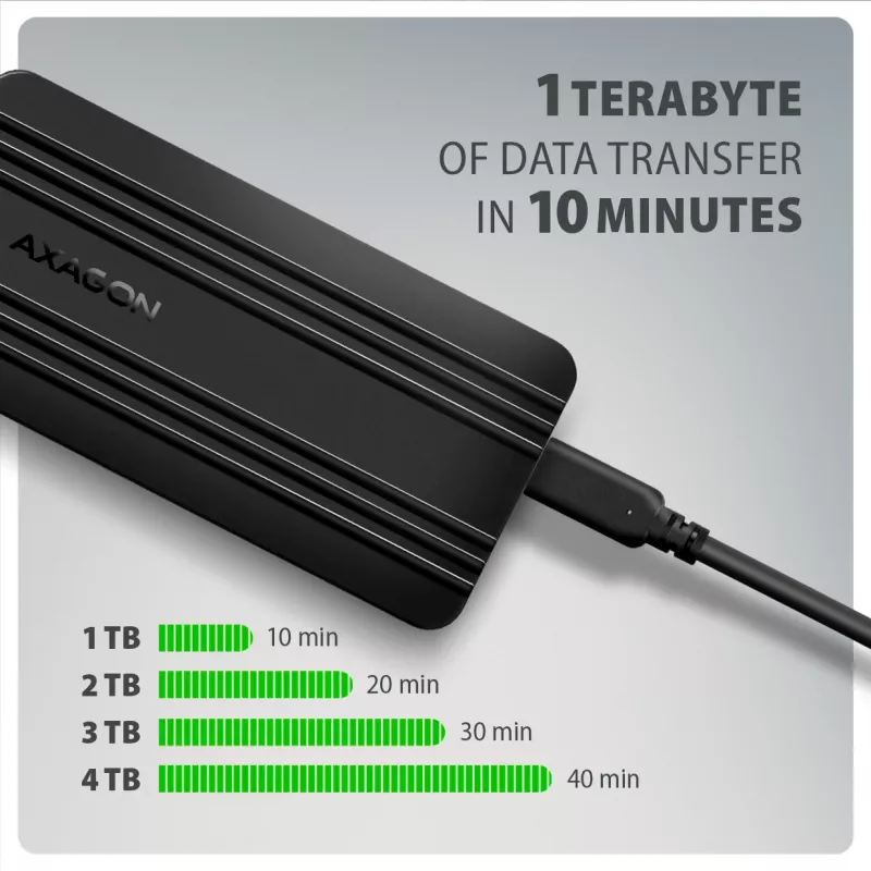 Axagon EEM2-40G USB-C 40Gbps M.2 NVMe SSD-behuizing, ARMORED aluminium