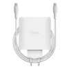 Oplader TRUST Maxo 100W 2-poorts USB-C GaN — 100 W, 2x USB-C, 20 V max, AC, binnen, 2 m kabel, wit