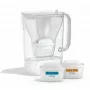 Tafelwaterfilter Brita Style Essential 2,4 l transparant wit