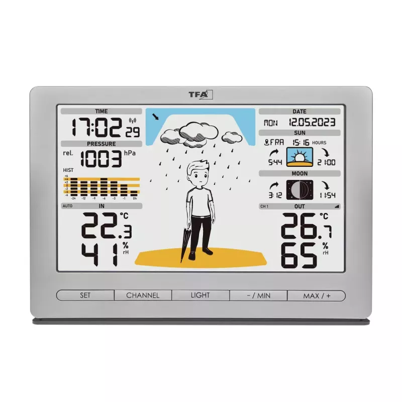 TFA-Dostmann Meteo Jack zilver binnen- buitenthermometer hygrometer barometer