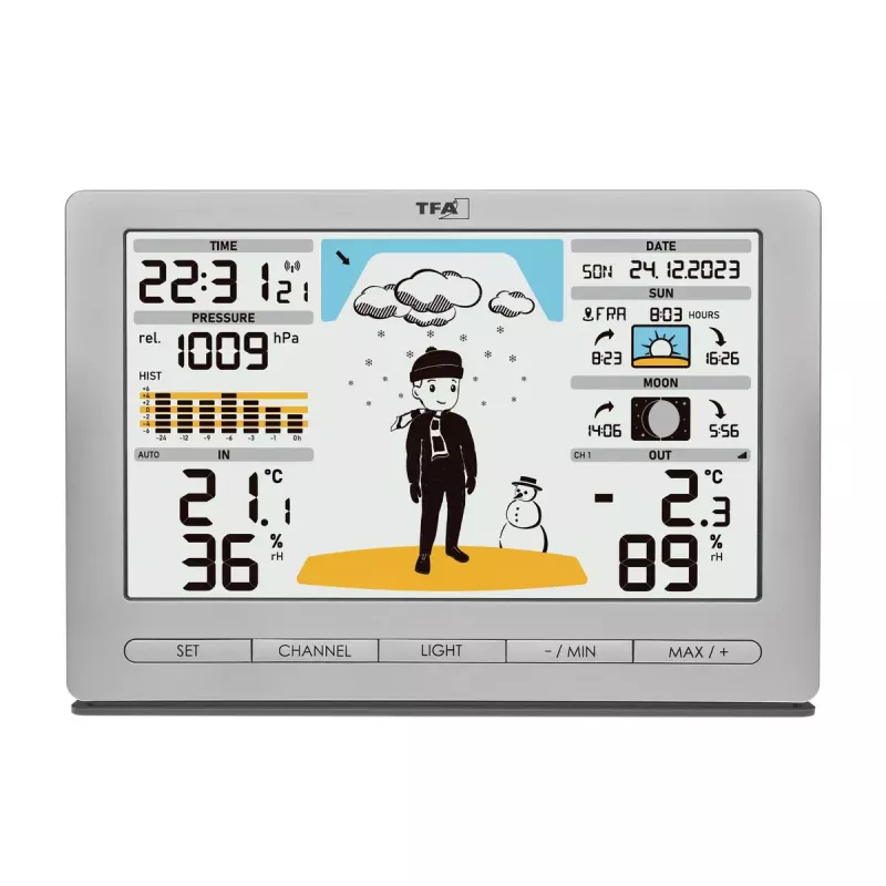 TFA-Dostmann Meteo Jack zilver binnen- buitenthermometer hygrometer barometer
