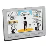 TFA-Dostmann Meteo Jack zilver binnen- buitenthermometer hygrometer barometer