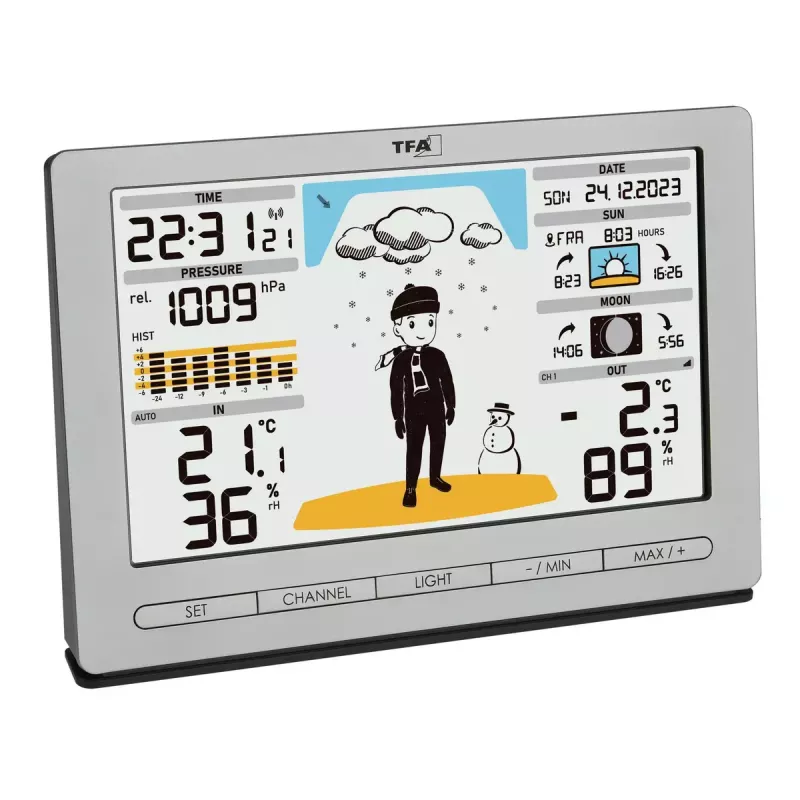 TFA-Dostmann Meteo Jack zilver binnen- buitenthermometer hygrometer barometer