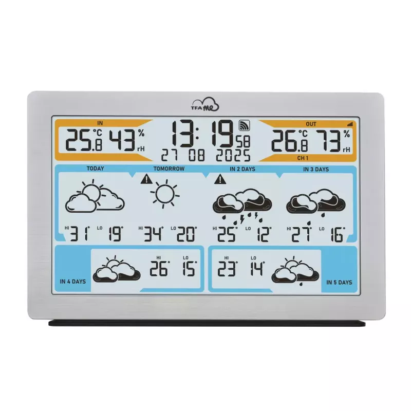 TFA-Dostmann TFA.me Silver LCD op batterij WLAN windmeter hygrometer thermometer