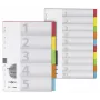 Numeriek tabregister Pagna 32006-20
