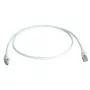 Netwerkkabel Telegaertner Cat6a S/FTP (S-STP) RJ-45–RJ-45 0,25 m wit