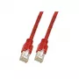 Netwerkkabel EFB Elektronik K8012.0,50 RJ-45 Cat5e 0,5 m rood