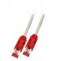 Netwerkkabel EFB Elektronik Cat6 S/FTP 1 m, RJ-45–RJ-45, 1000 Mbit/s, grijs