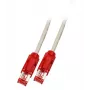 Netwerkkabel EFB Elektronik K8066.3 grijs 3 m Cat6 S/FTP