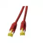 Netwerkkabel EFB Elektronik K8560RT.20 RJ-45 Cat6a 20 m rood