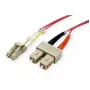 Glasvezelkabel EFB Elektronik LC-SC 50/125µ InfiniBand 5 m