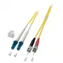 Glasvezelkabel EFB Elektronik O0361.0,5